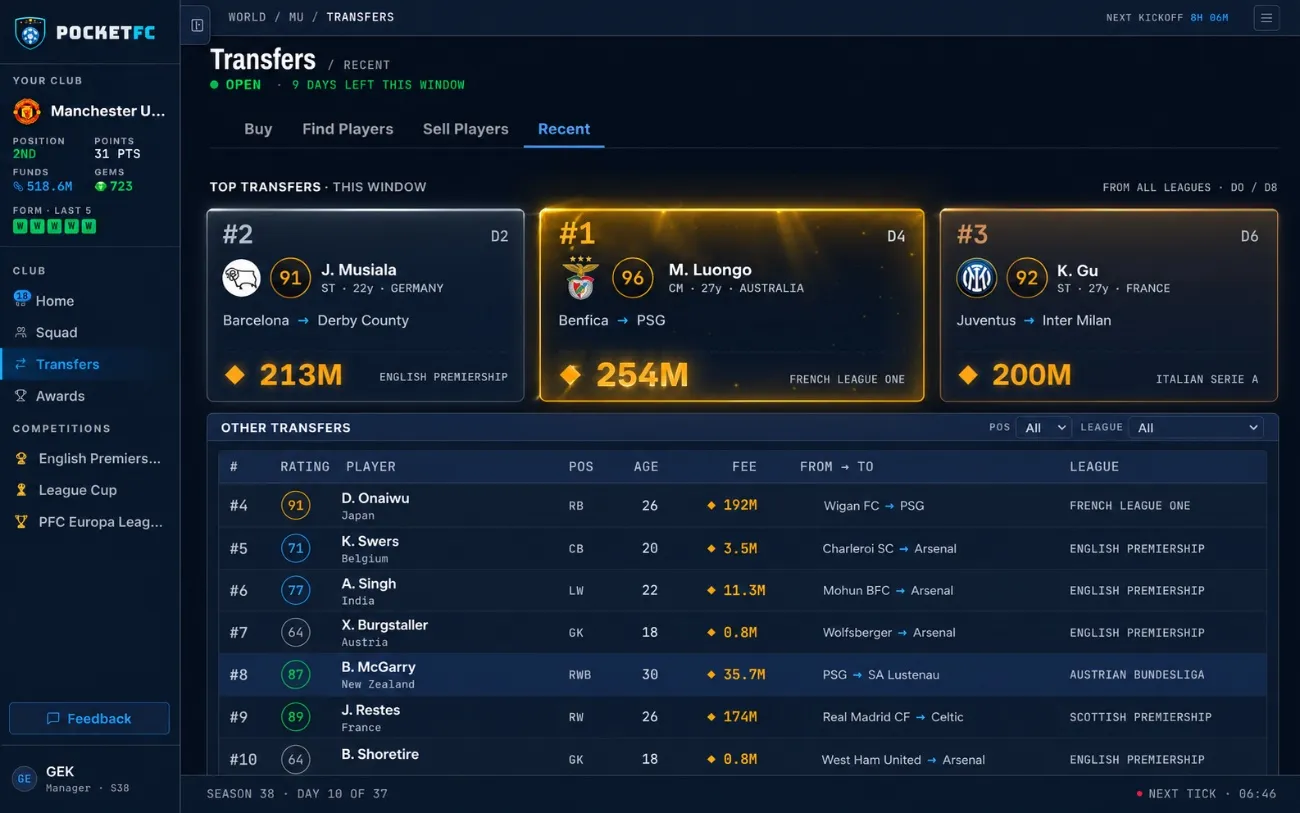 Pocket FC transfers — top transfers this window with fees, plus a sortable list of recent moves.